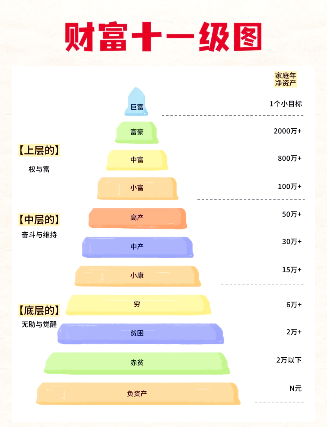 理财几方面(理财有哪方面)