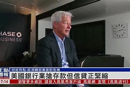 蔡滨理财(蔡斌基金经理)