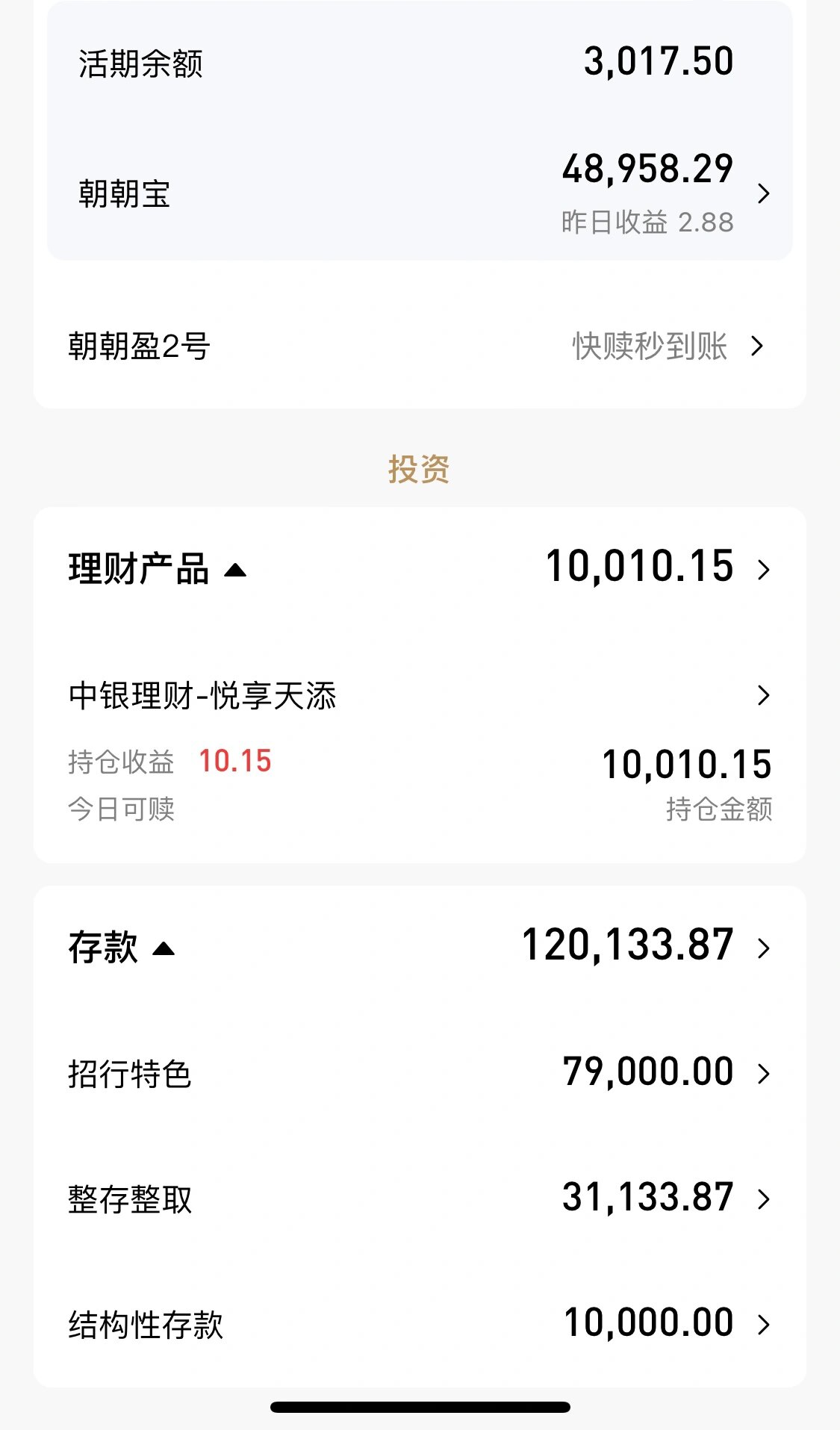 招行理财跌了(招行理财产品会损失本金吗)
