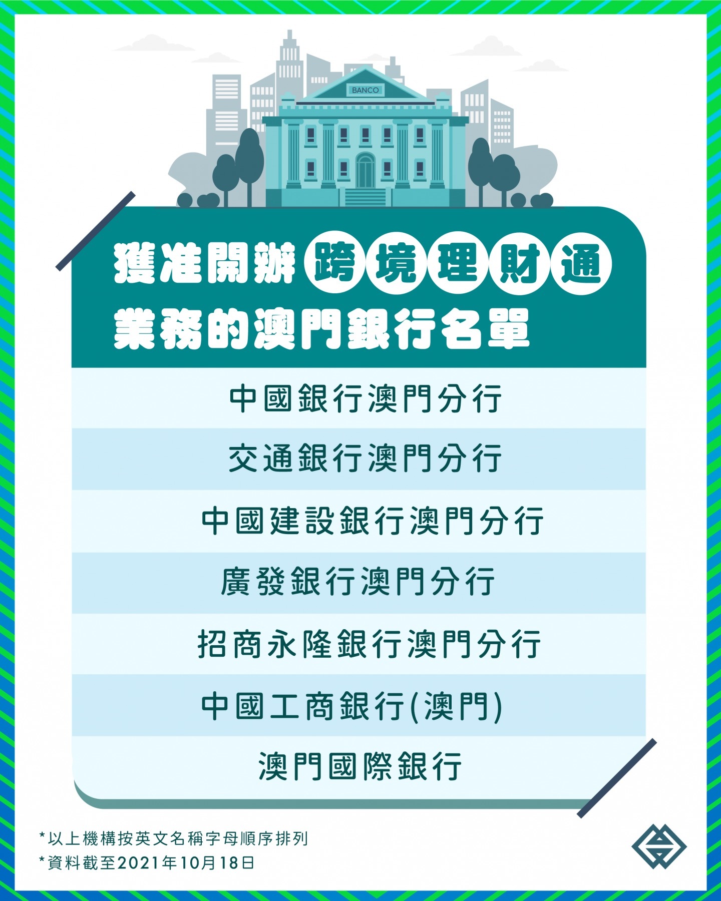 今日理财通(理财今日行情)