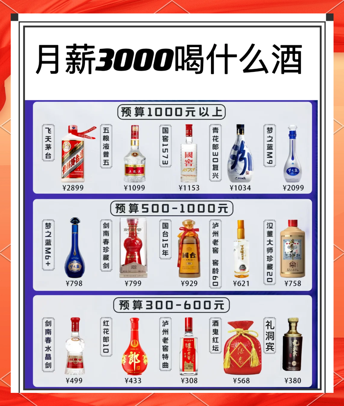 买白酒理财(理财年底买白酒)