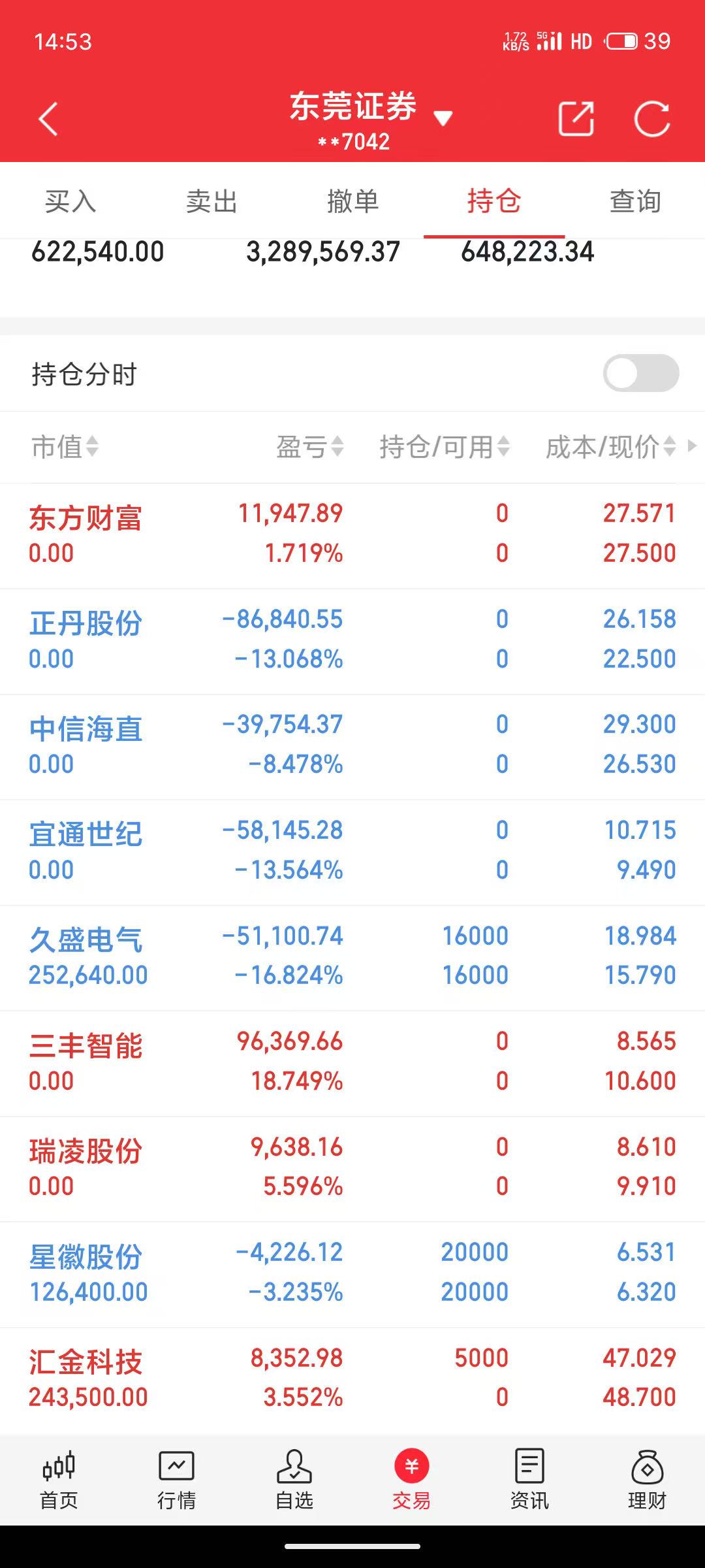 通通理财清盘(通通理财最新消息)
