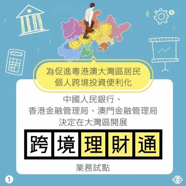 理财通上传(理财通新手指南)