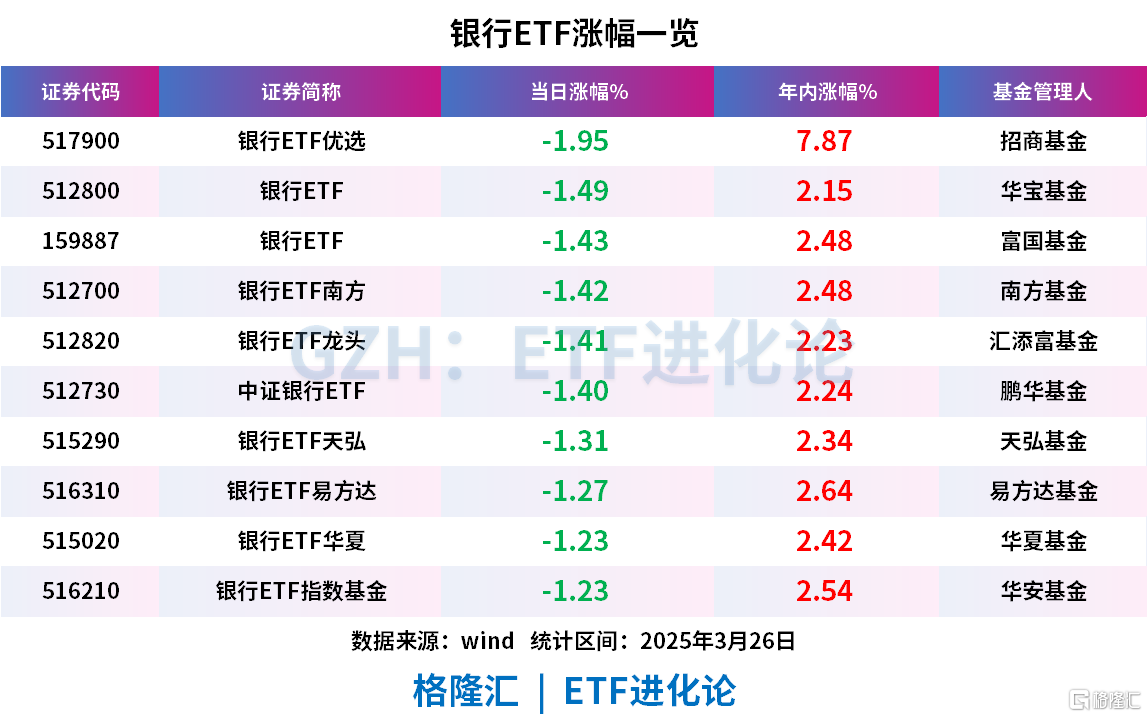 招行理财跌了(招行理财 亏本)