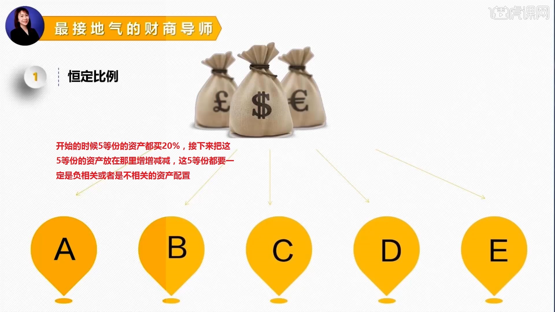 理财课资源(理财课程网盘资源)