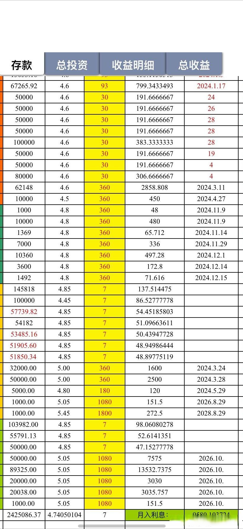 俩千万理财(两千万放银行理财)