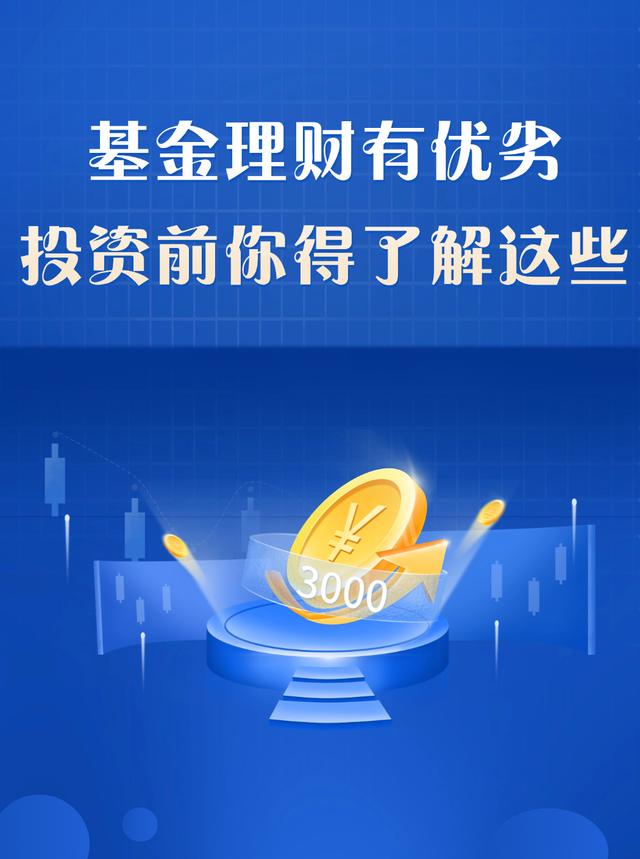 绝对收益理财(绝对收益理财怎么算)