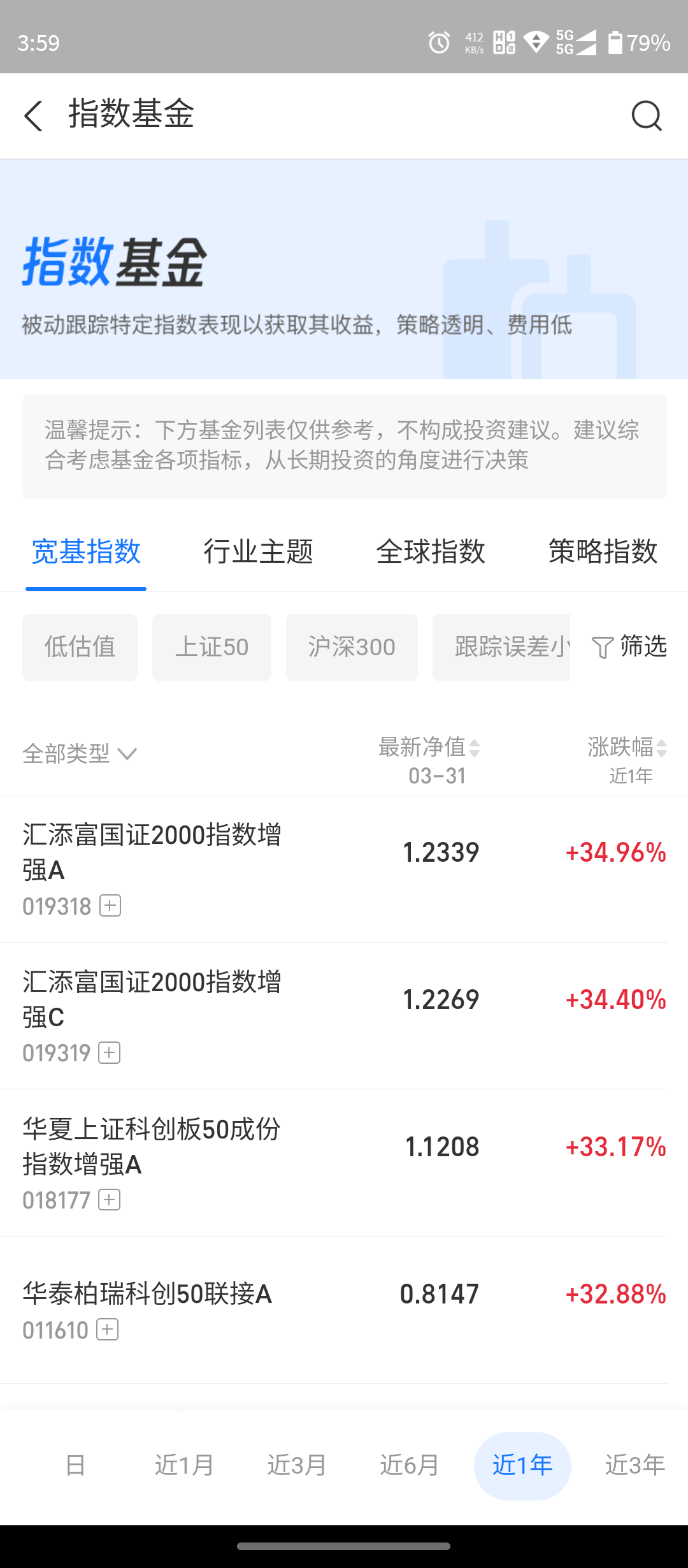 理财指数基金(理财指数基金有哪些)