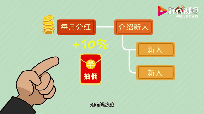 理财会跑路(理财跑路一定要报案吗)