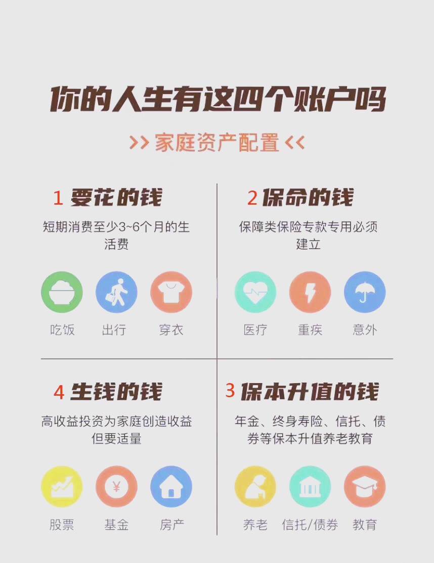 理财非保险(理财非存款,产品有风险,投资需谨慎)