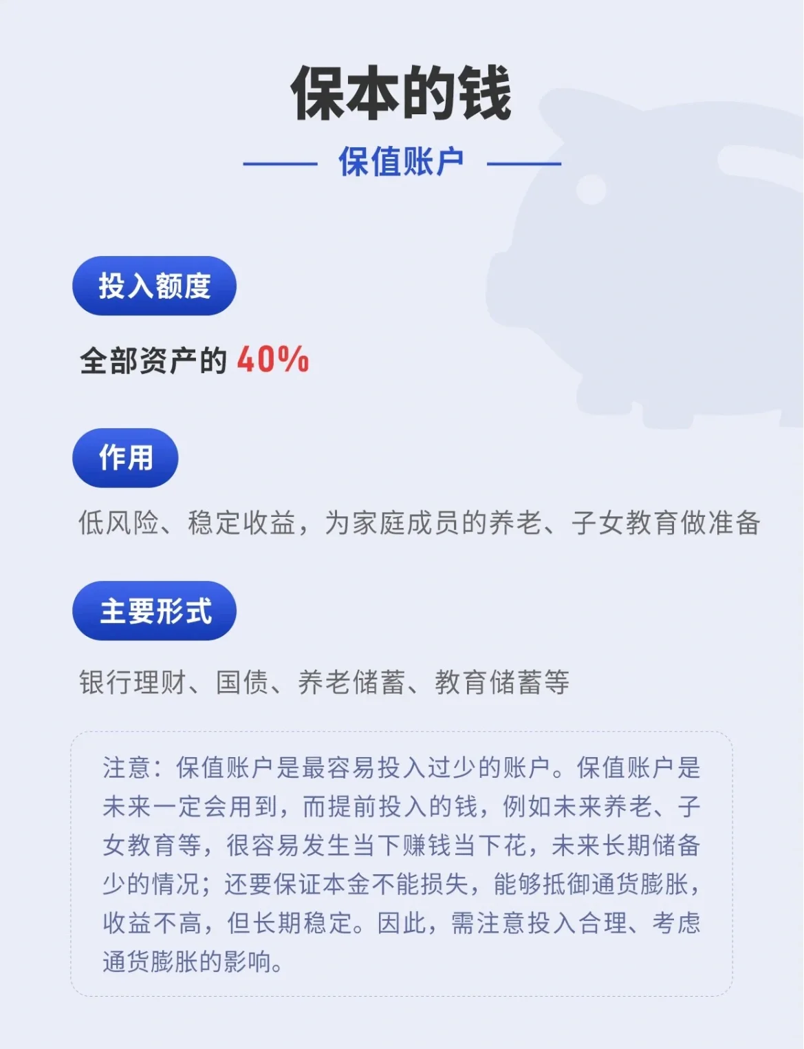 理财通级别(理财通升级有什么好处)