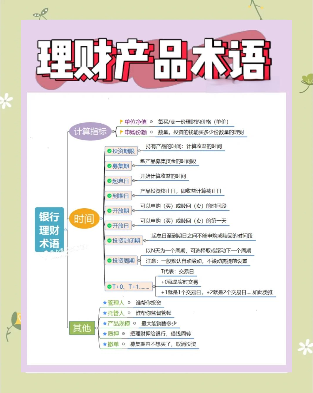 理财全教程(理财教程有用吗)