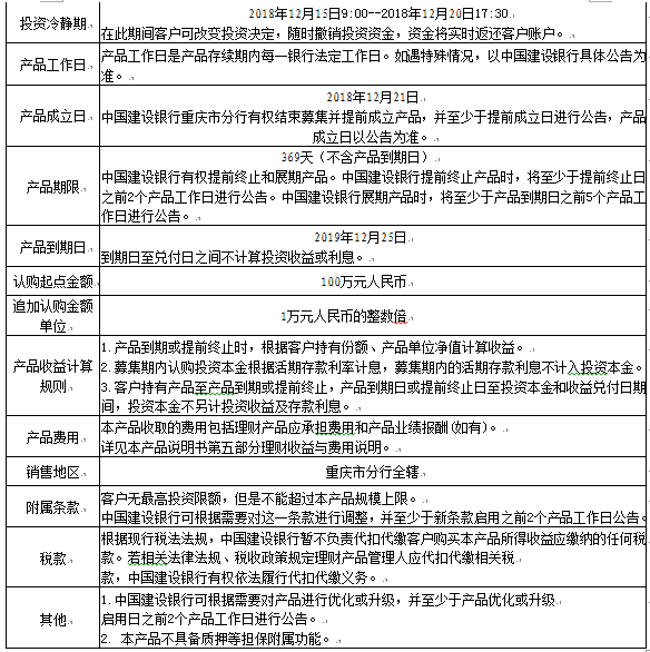币峰理财(币峰交易所客服电话多少)