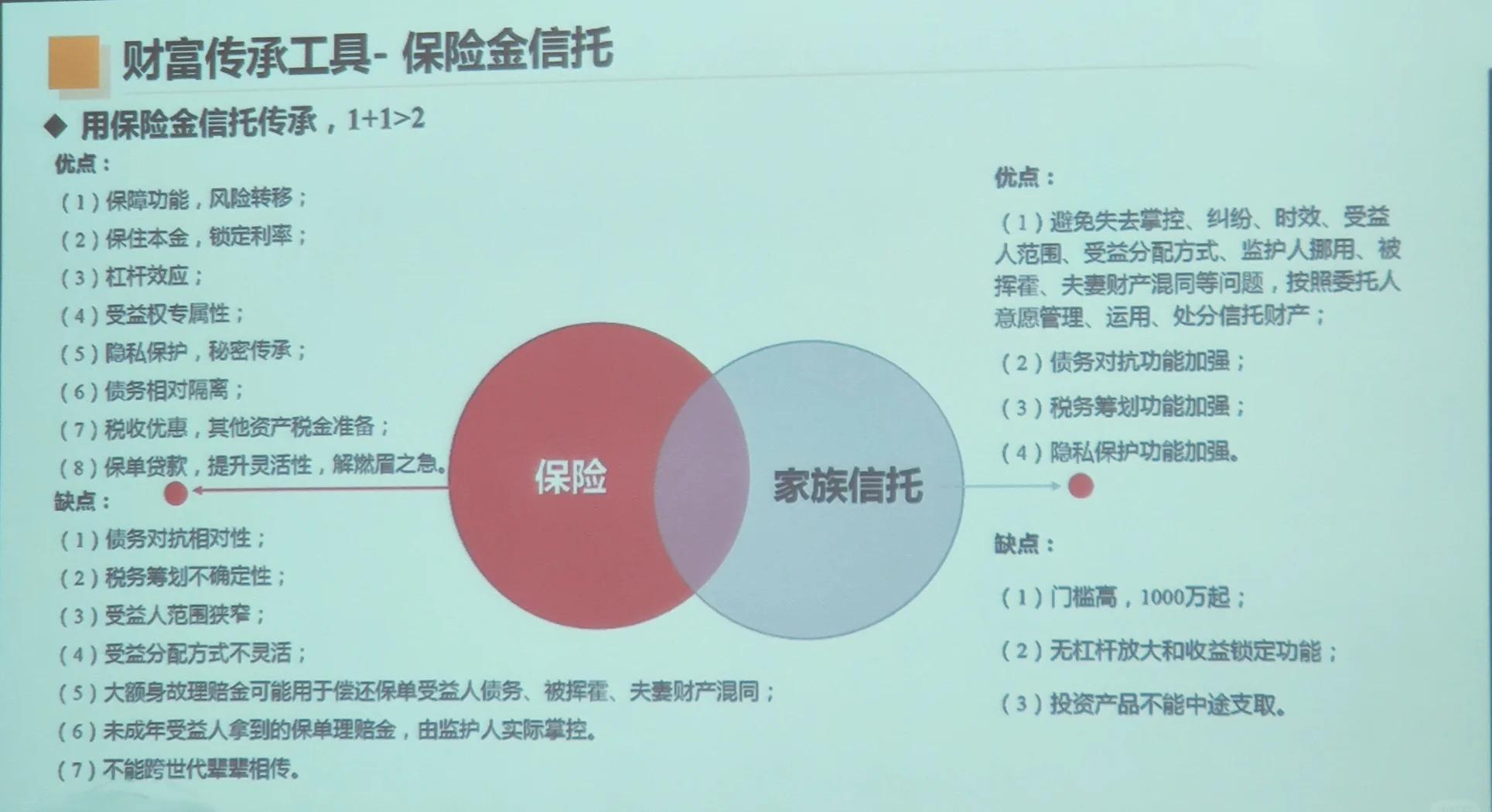 信托理财培训(信托理财培训内容)