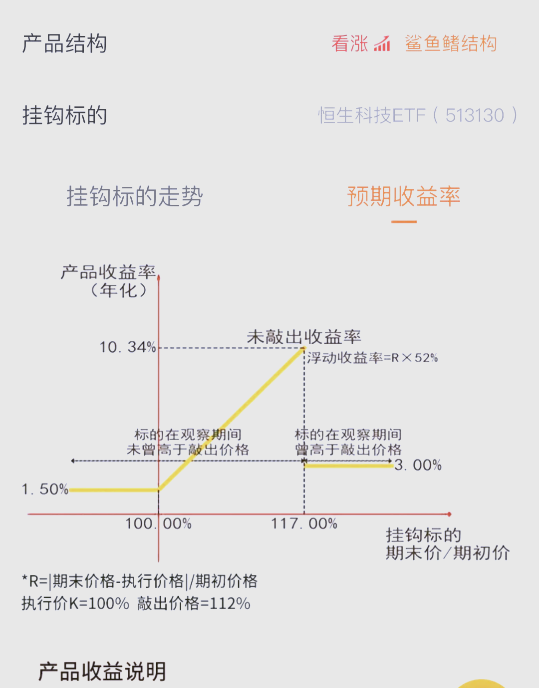 俩千万理财(新手理财入门基础知识)