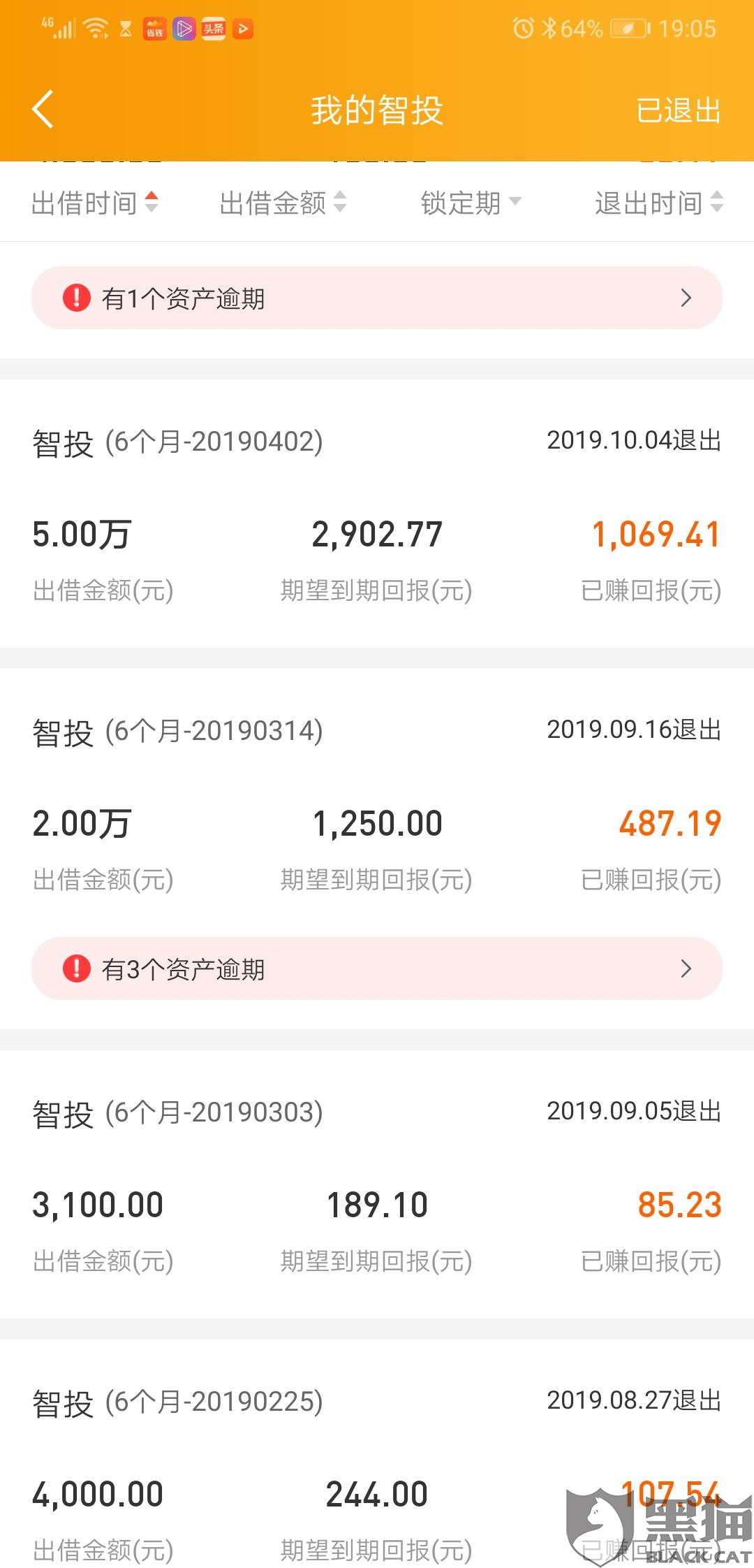 理财钱追回(理财受骗能追回本金吗)