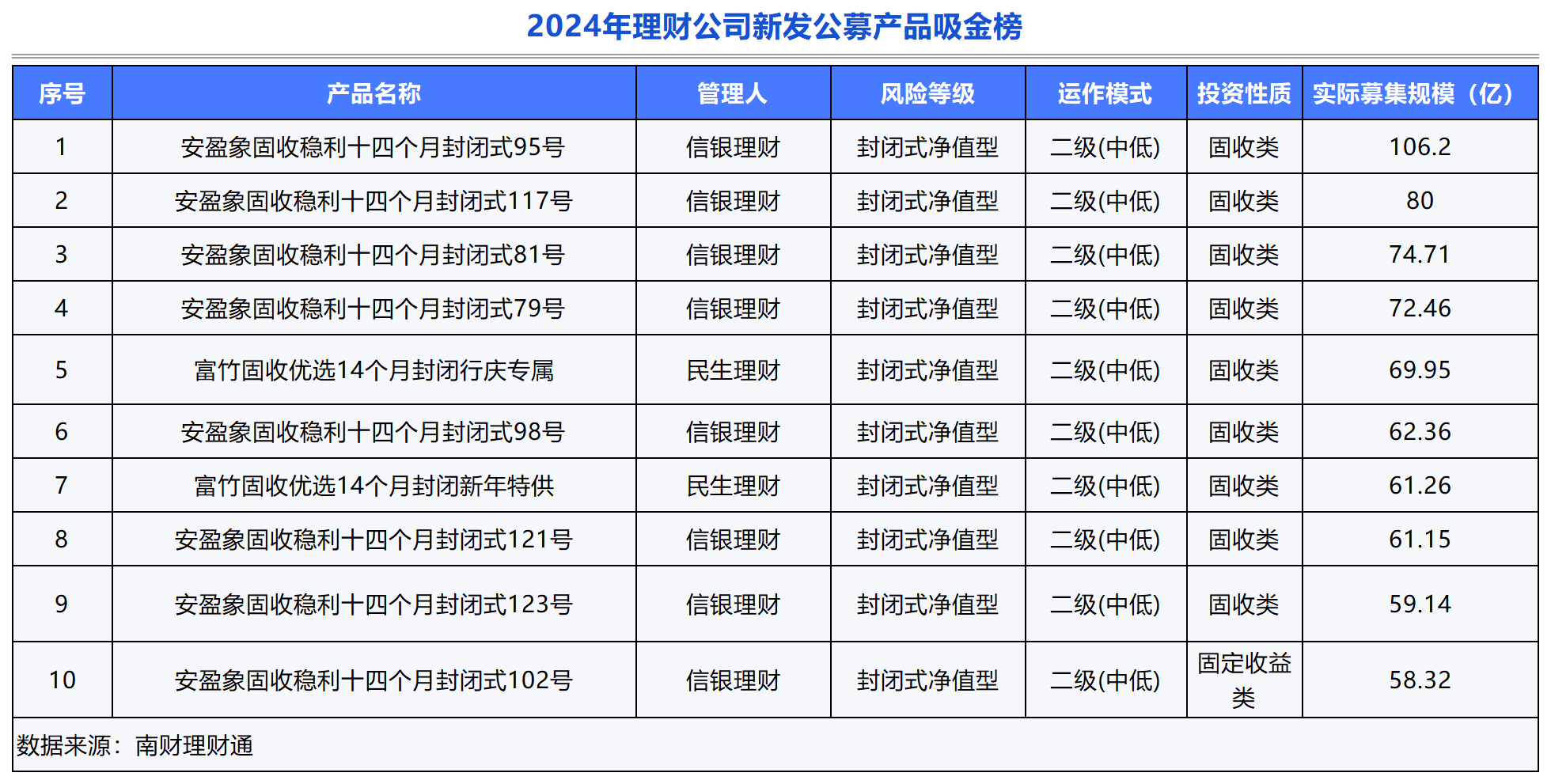 公司理财必备(公司理财讲什么)