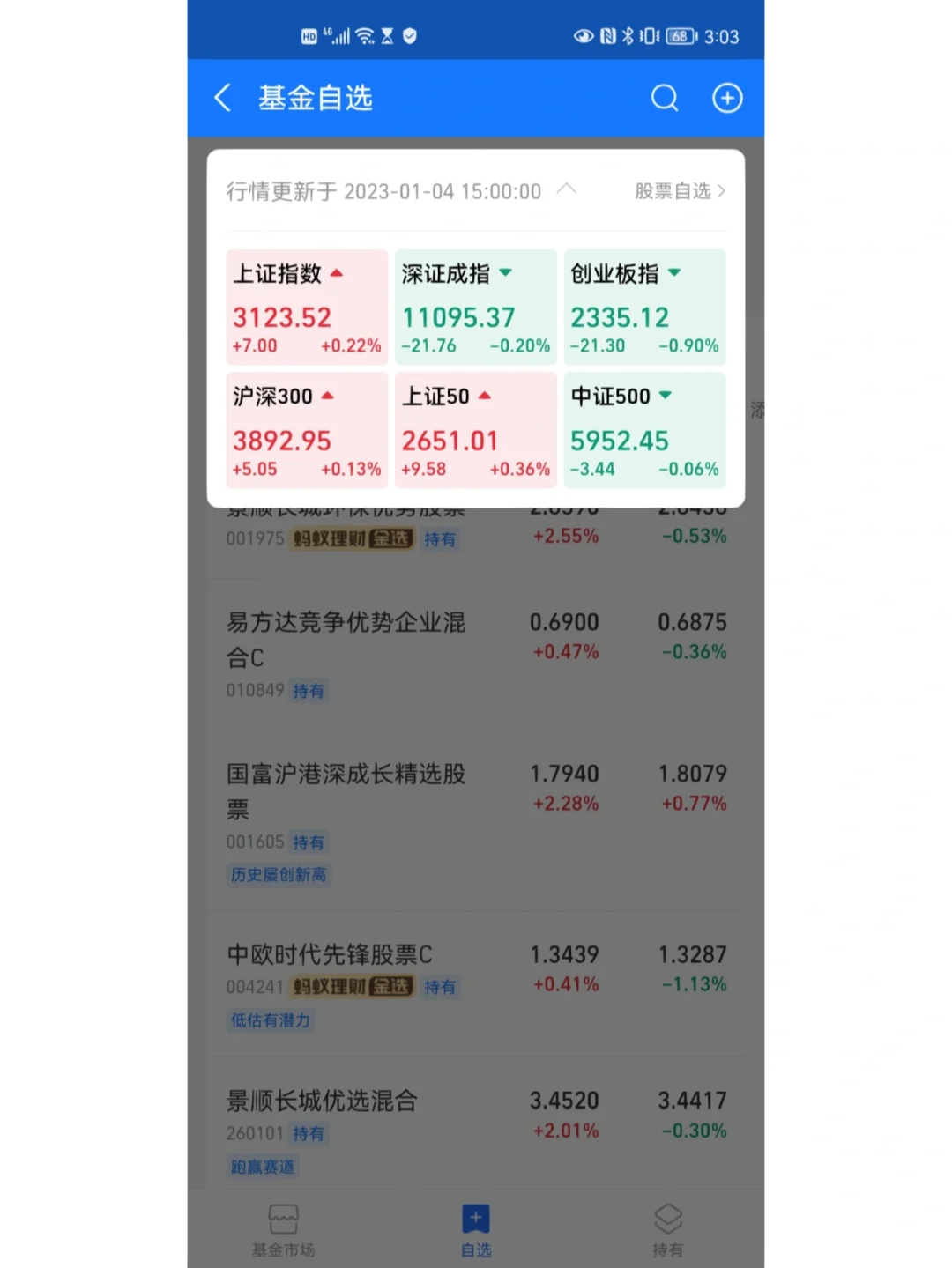 石头理财案(石头理财2021)