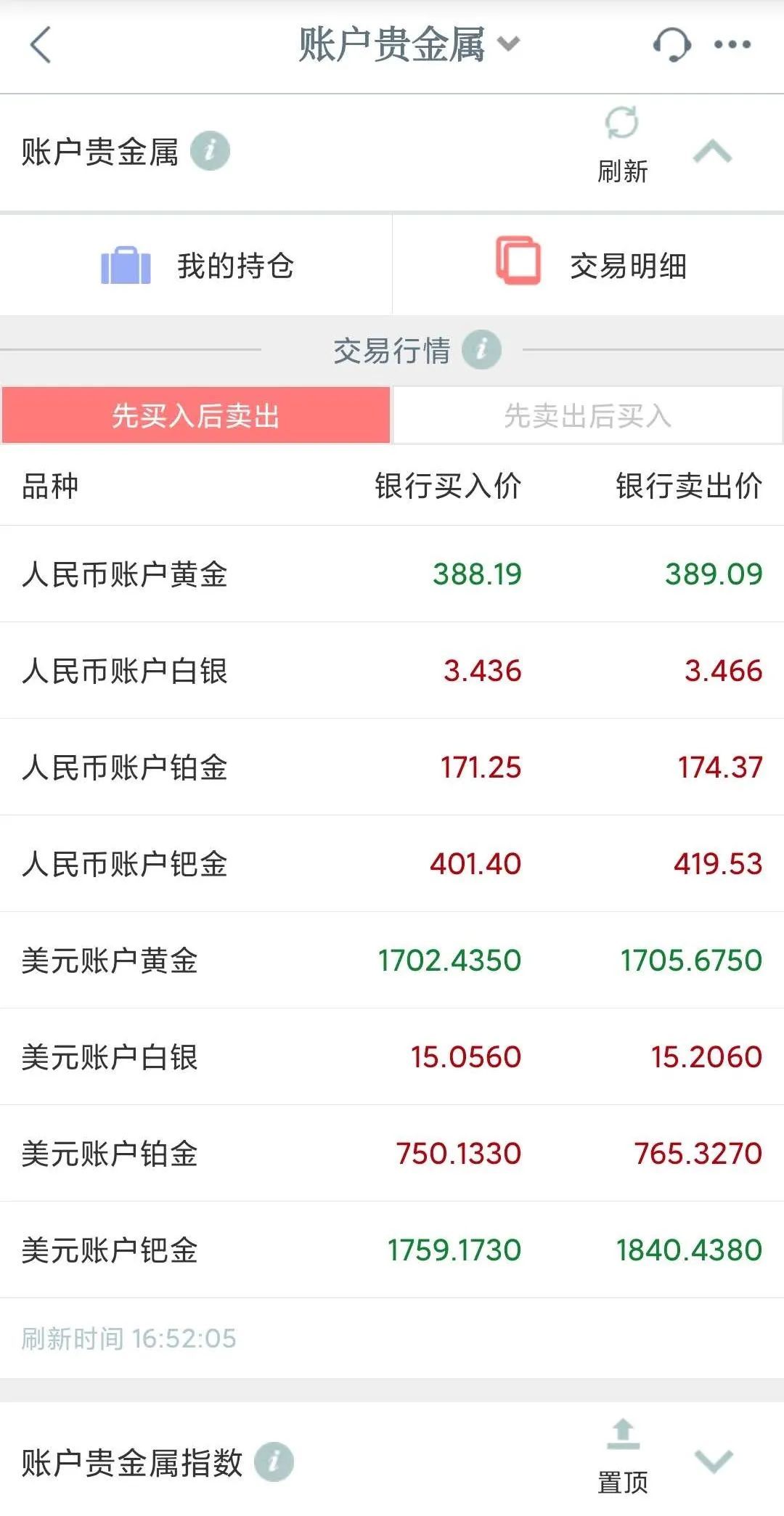 买原油理财(投资原油买什么产品)