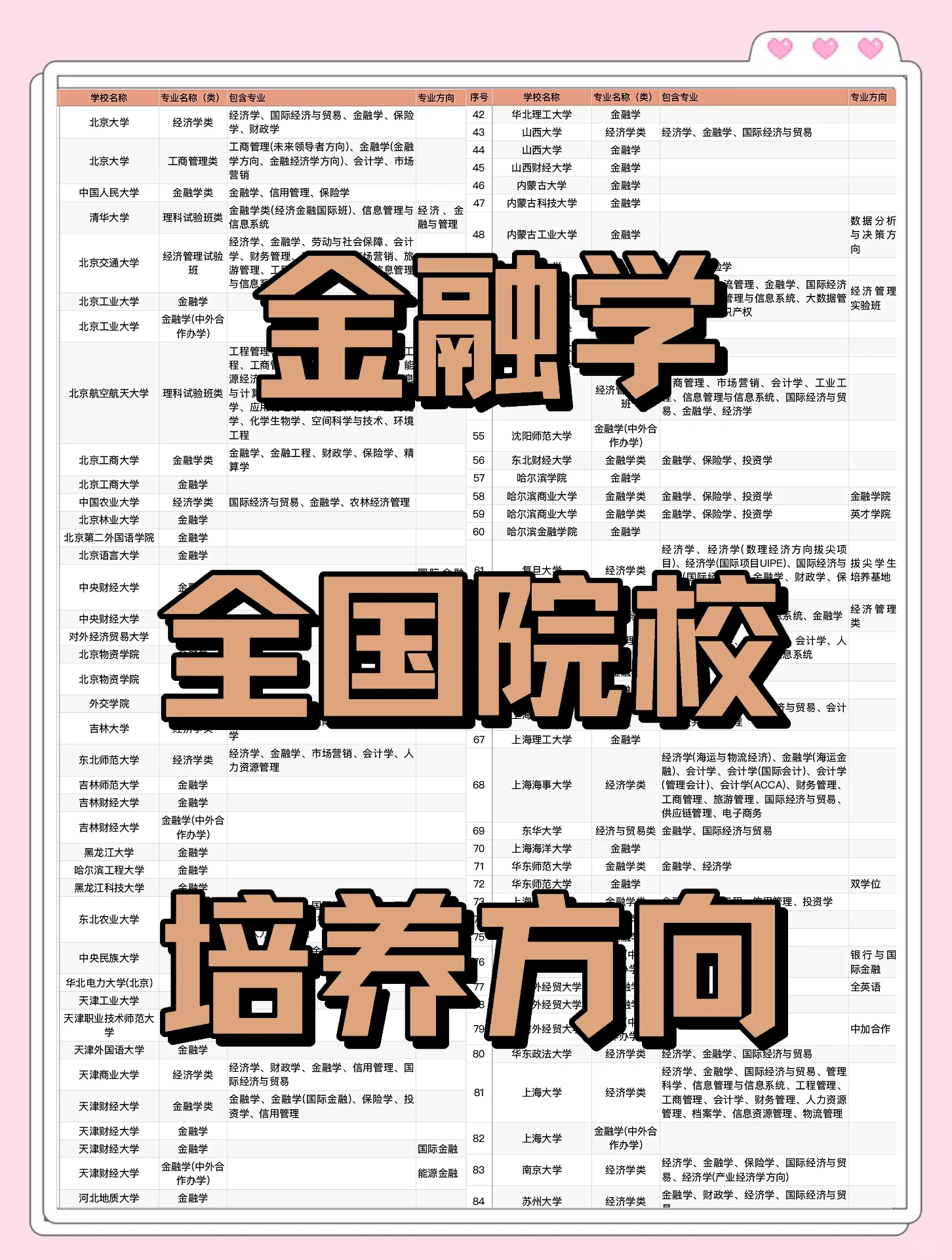信托理财培训(信托理财师工资一般多少)