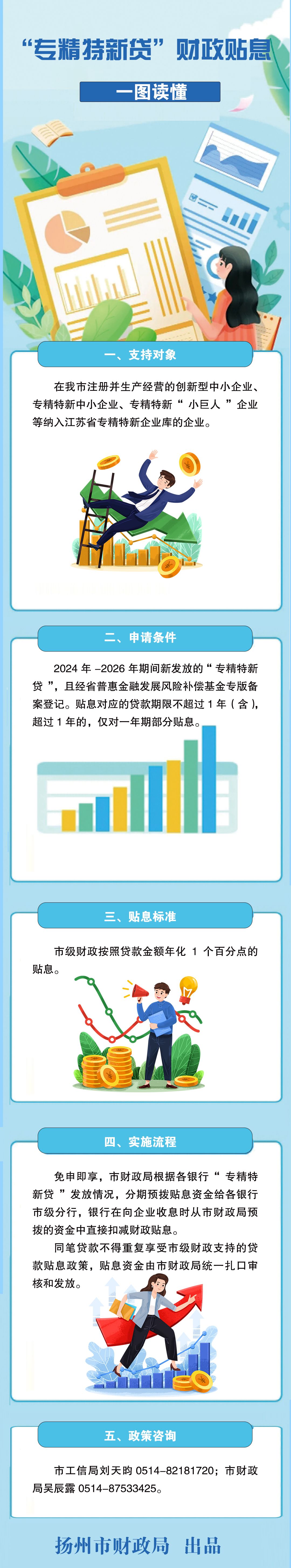 创银贷理财(深圳市创银金融信息科技有限公司)