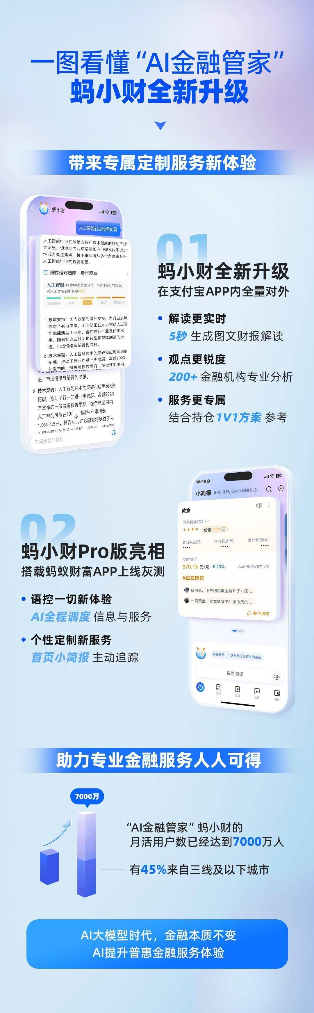 小牛理财平台(小牛上线理财安全么)