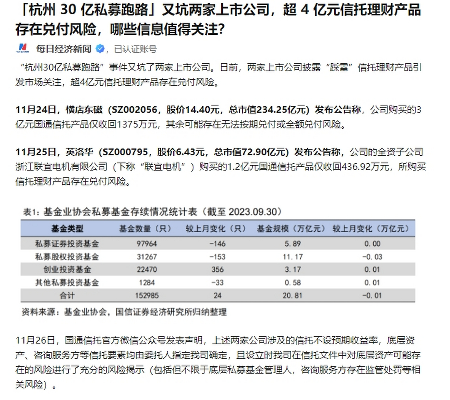 理财会跑路(投资理财跑路了)