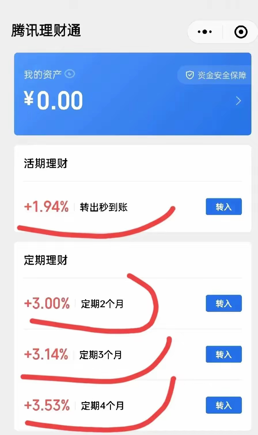 今日理财通(理财通每日行情提醒)