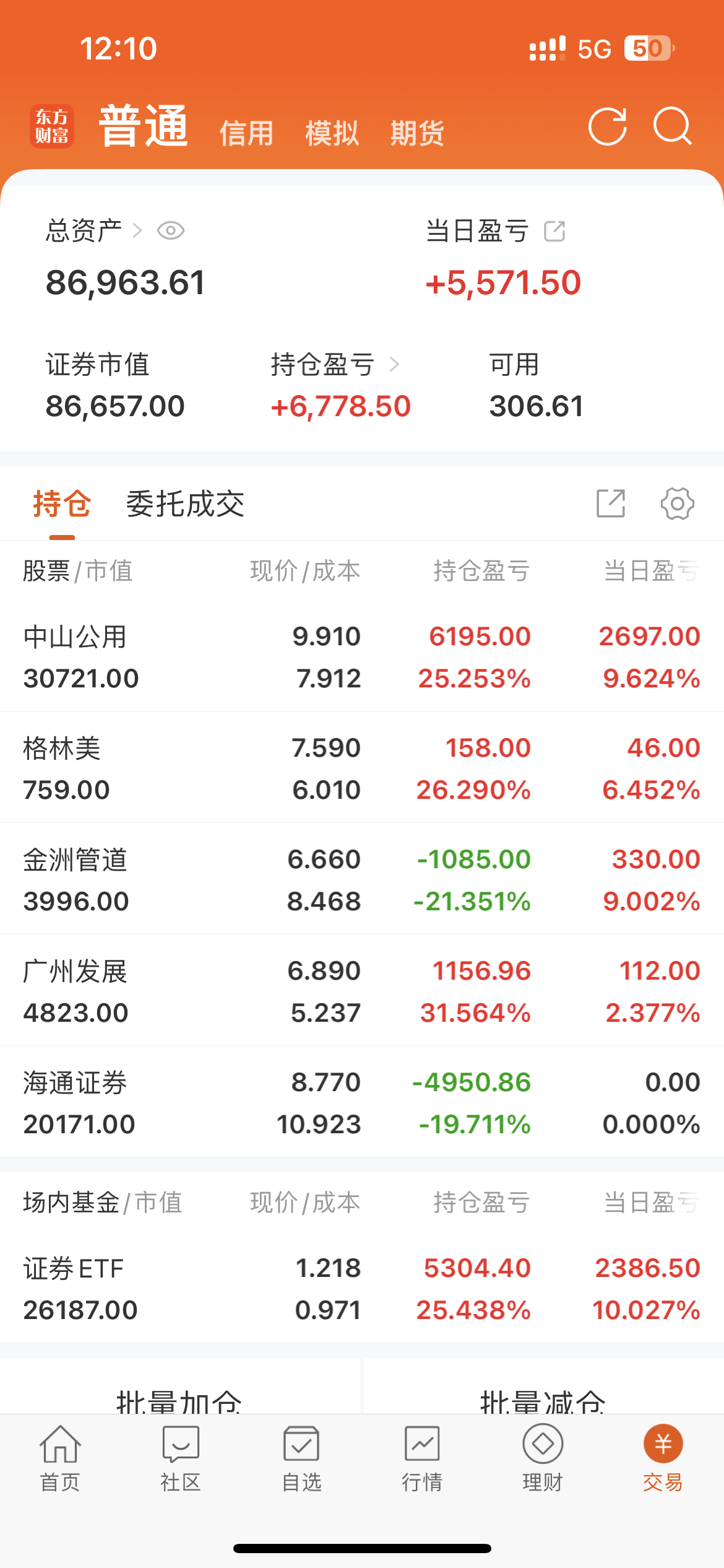 股市休市理财(股市休市期间的理财)