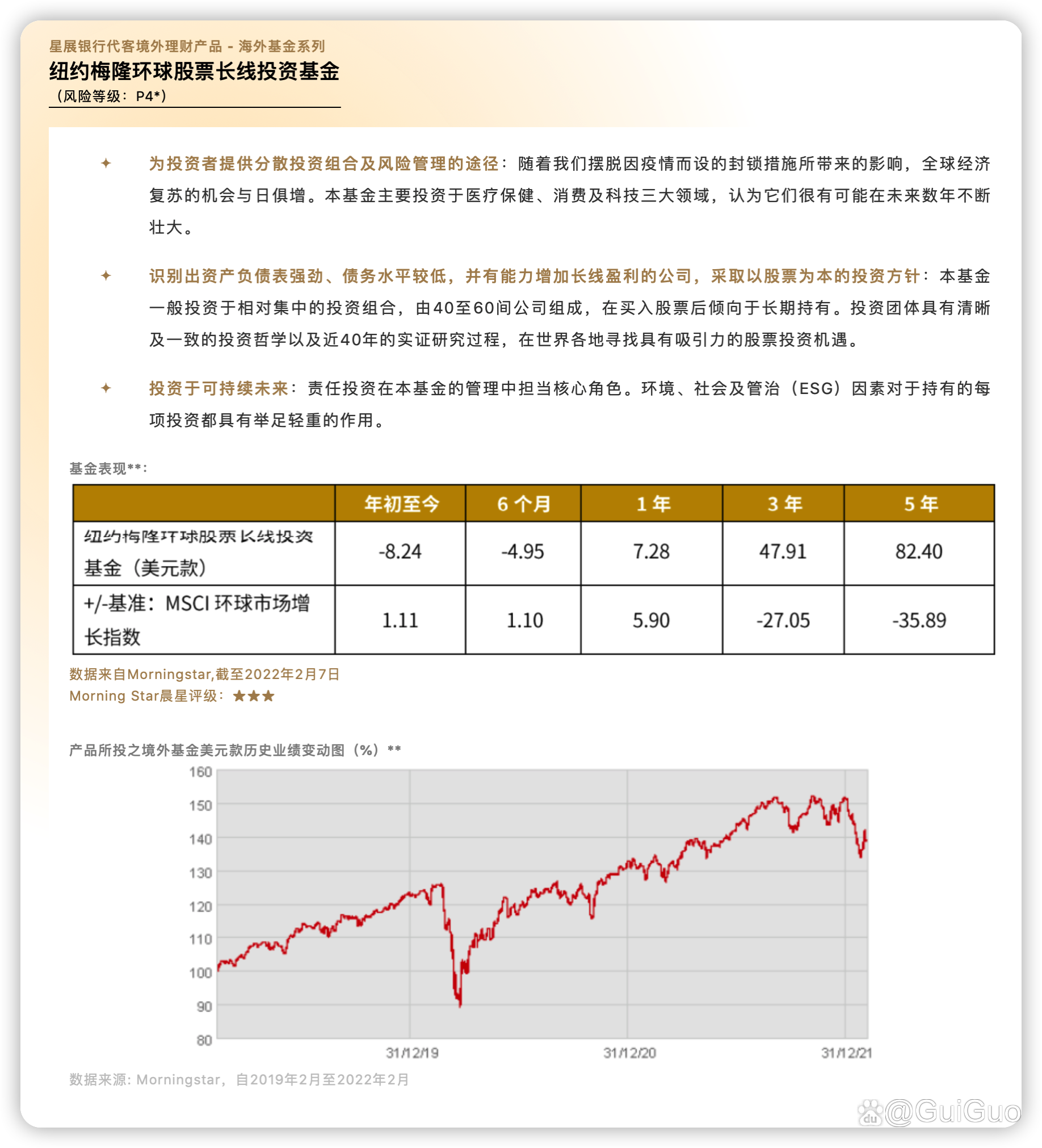 理财封锁期(理财封闭期后随时可以赎回吗)