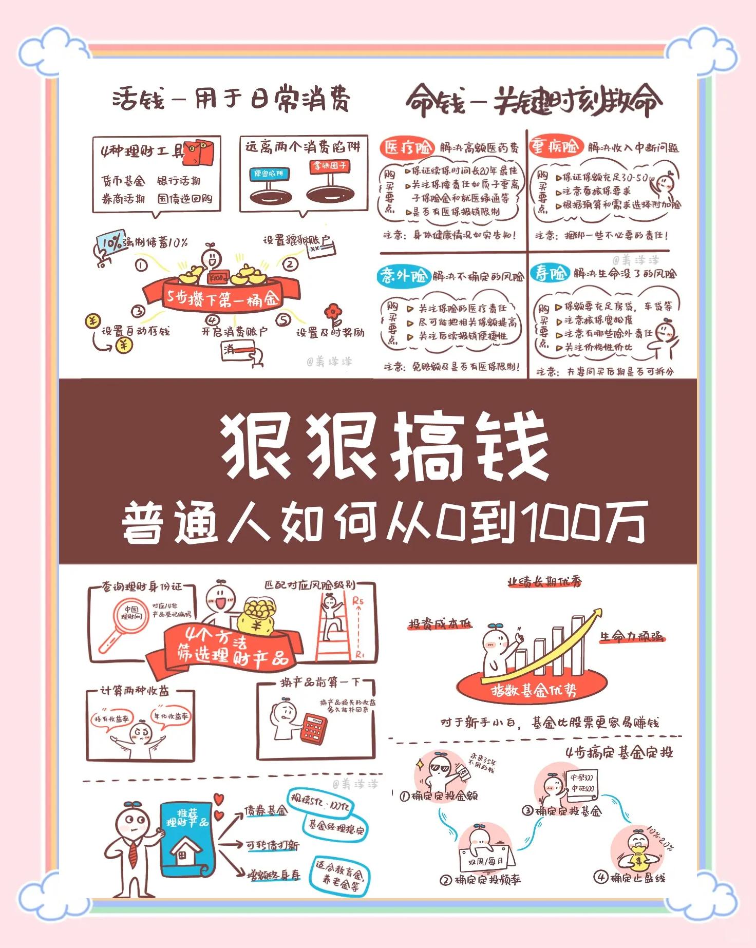 理财技巧(理财技巧与理财知识)
