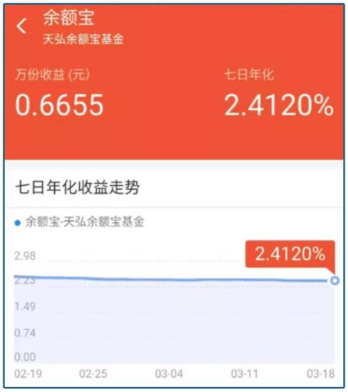 理财频道娇(理财在线cctv2)