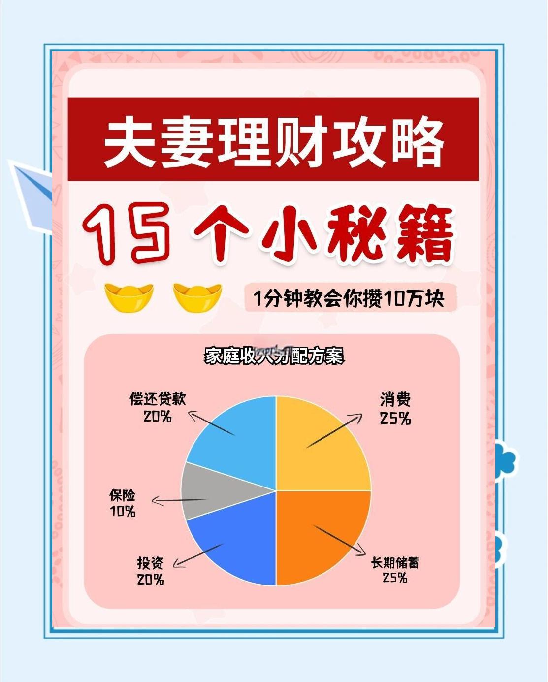 朋友之间理财(朋友之间理财怎么取钱)