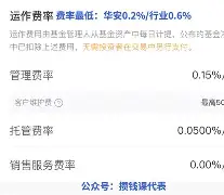 通通理财清盘(理财通的理财产品怎么样)