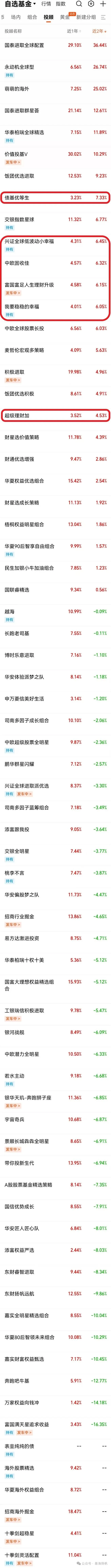 天赞理财(80岁以上老年卡上的钱如何消费)