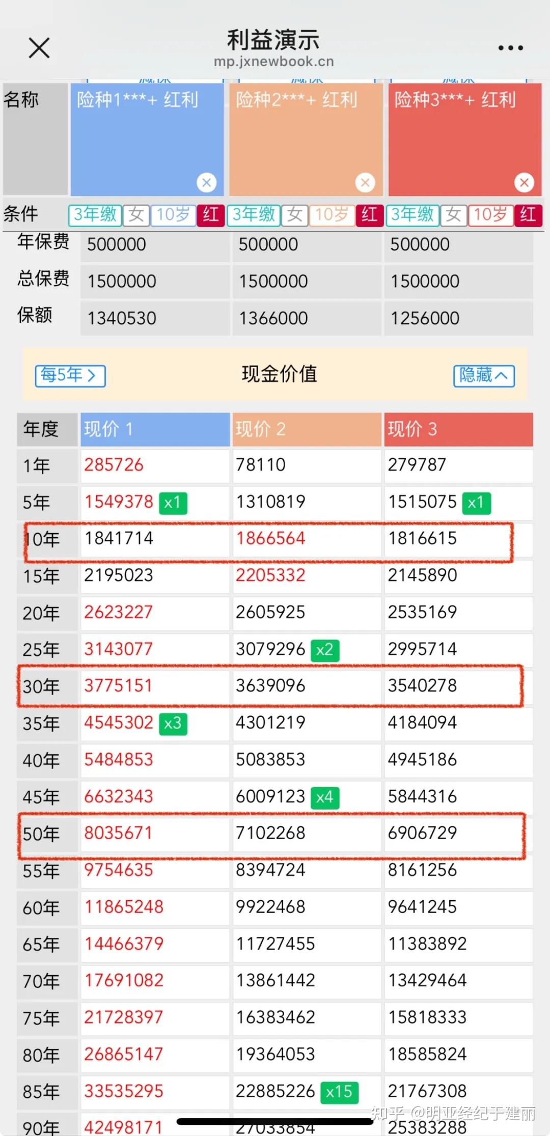 理财满期利率(理财到期利率怎么算)