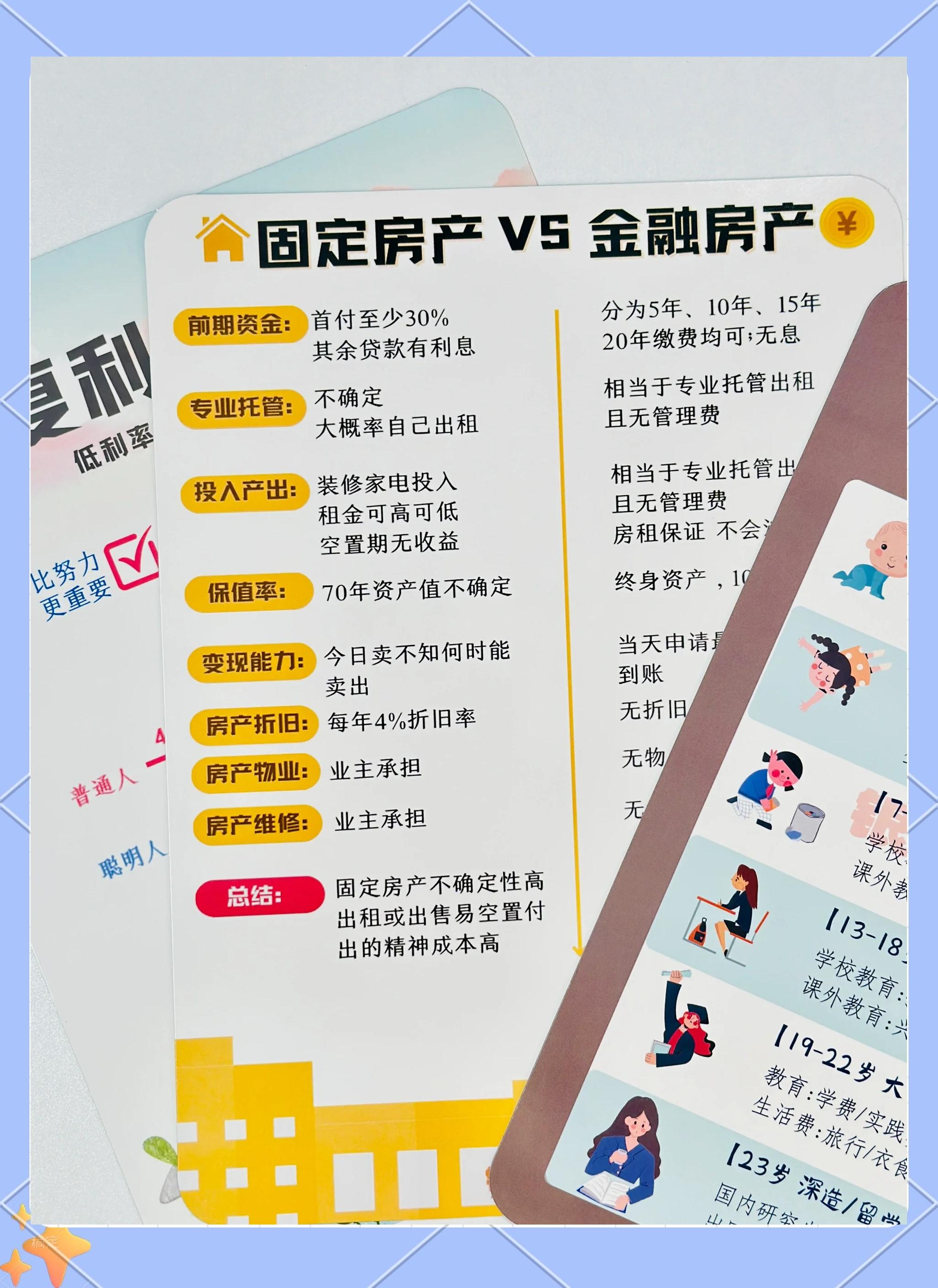 为怎么理财(怎么理财最安全又赚钱)