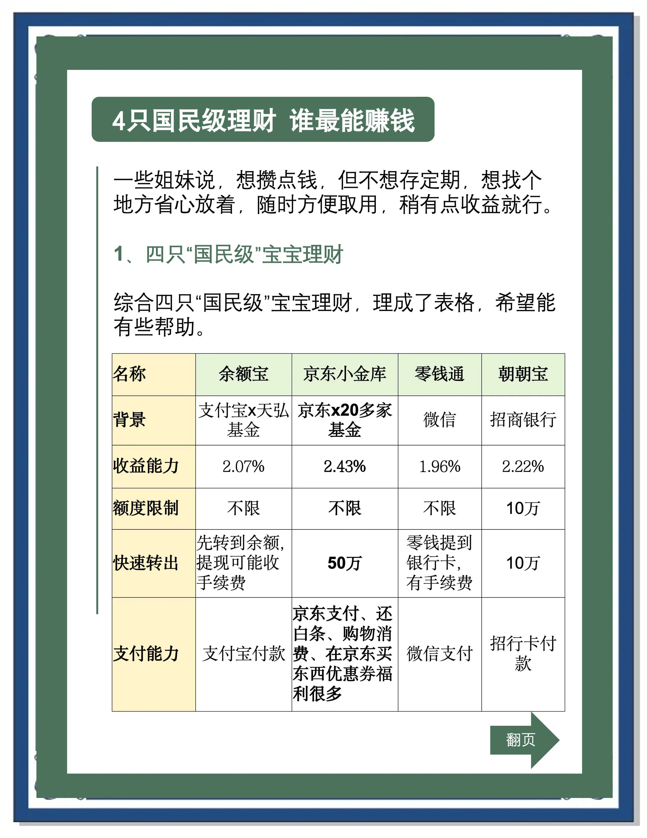 理财全教程(理财教程是真的吗)