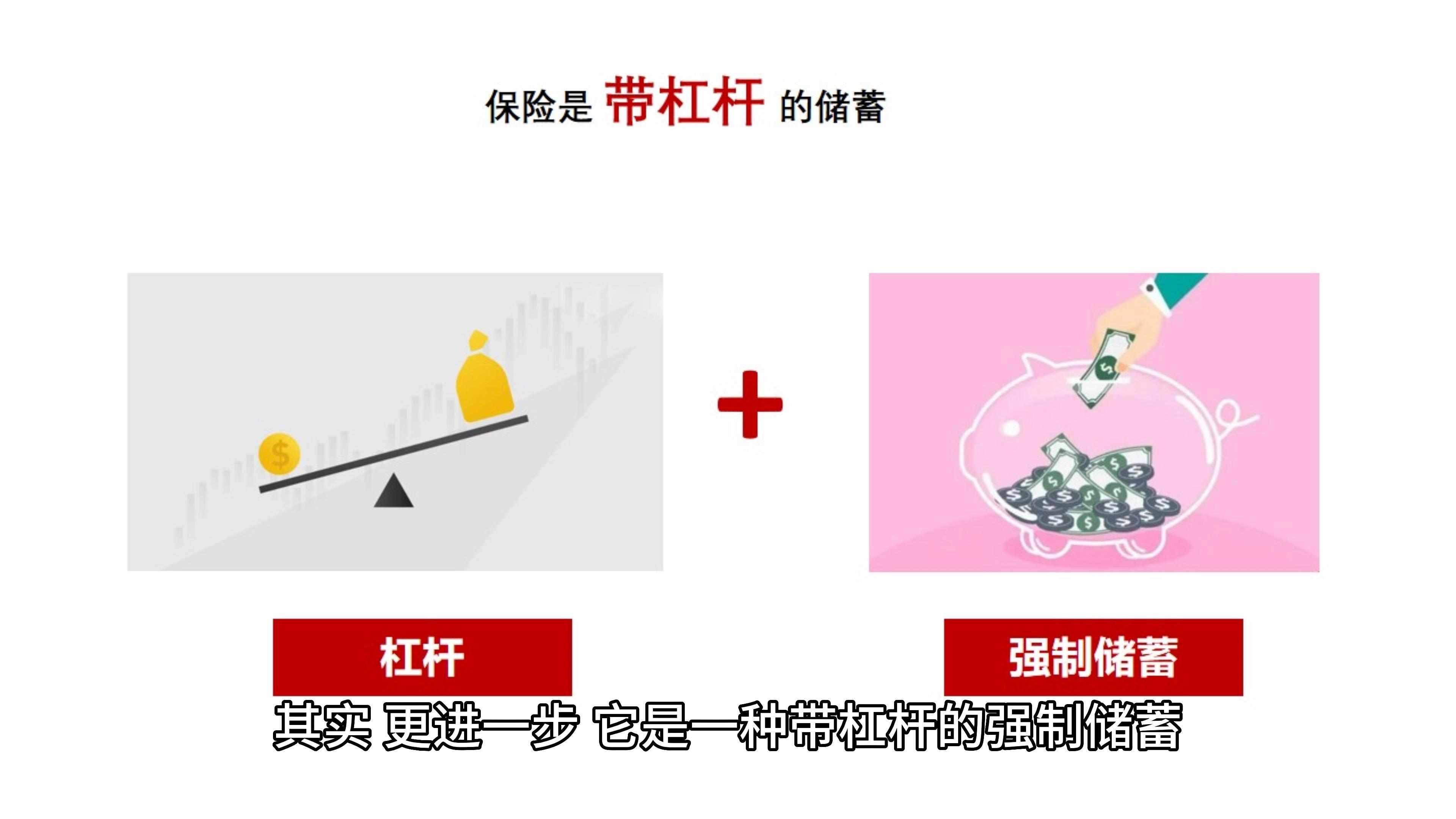 用杠杆理财(杠杆理财是什么)