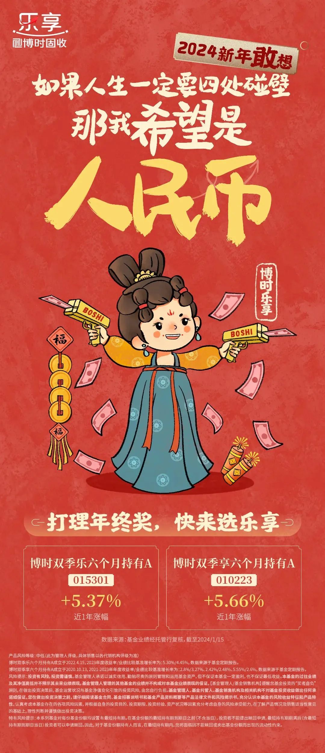 过年理财感受(理财的心得体会300字)