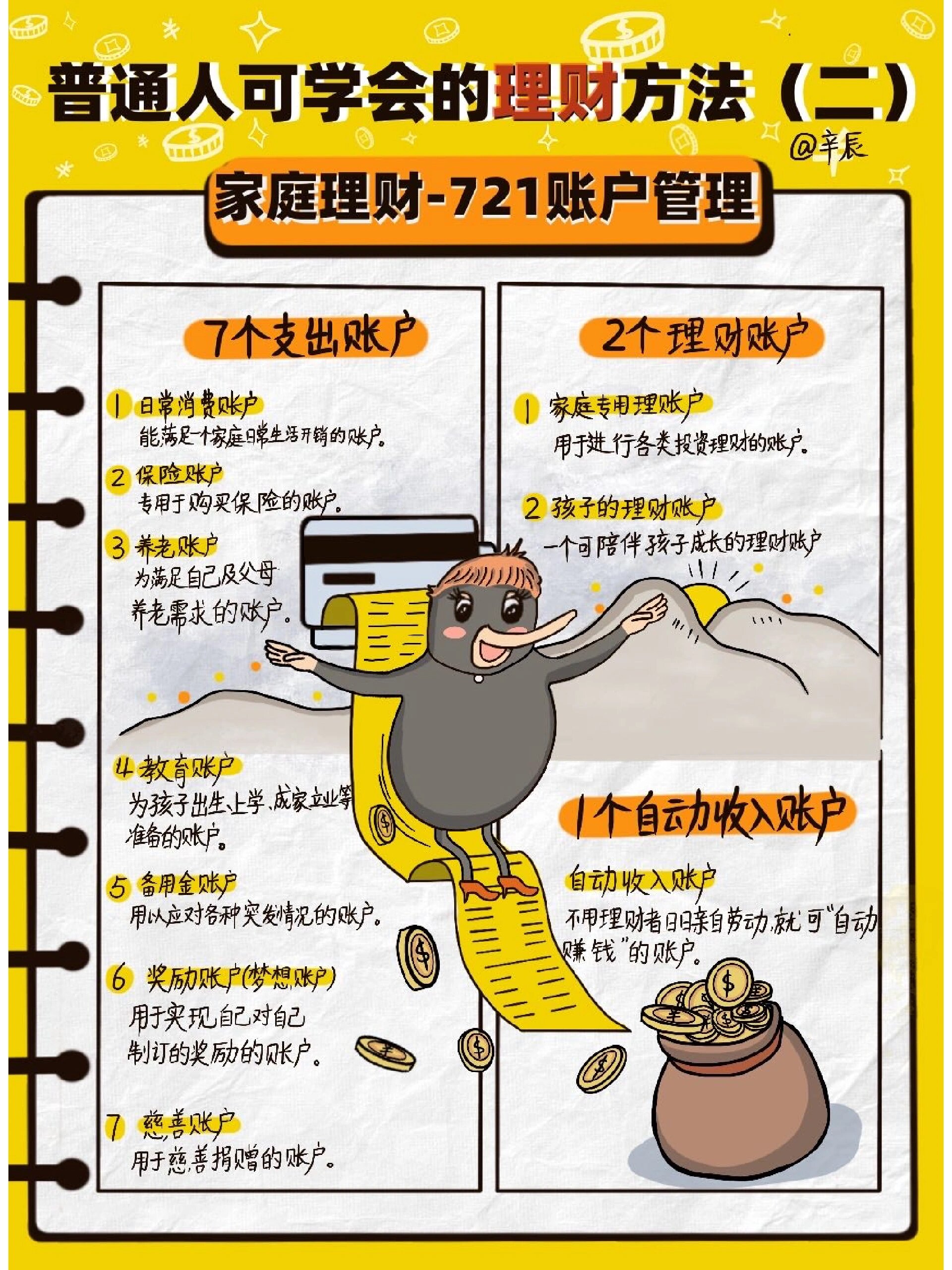 理财技巧(女人理财的10个技巧)