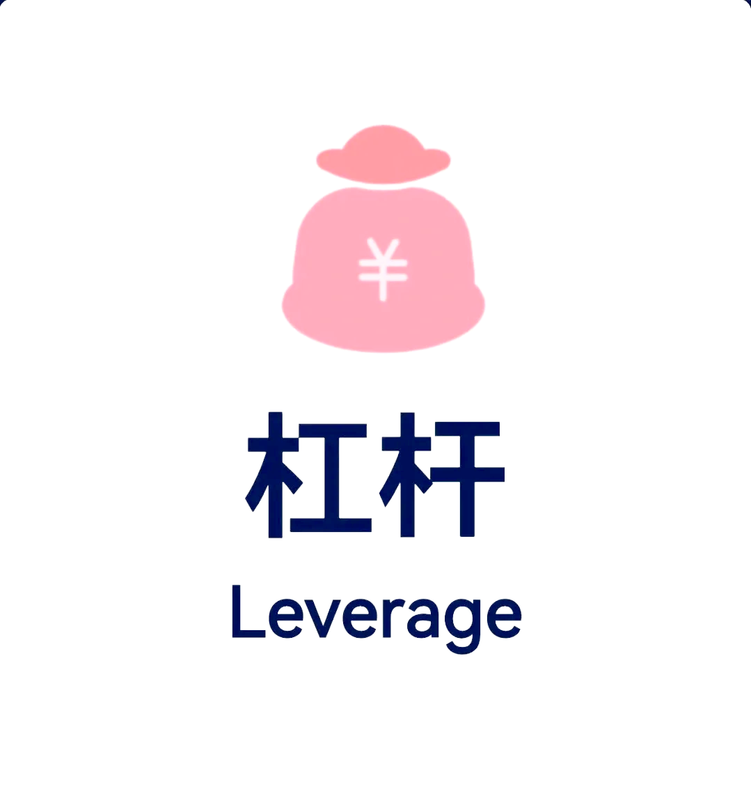 用杠杆理财(杠杆理财产品成负债怎么知道)