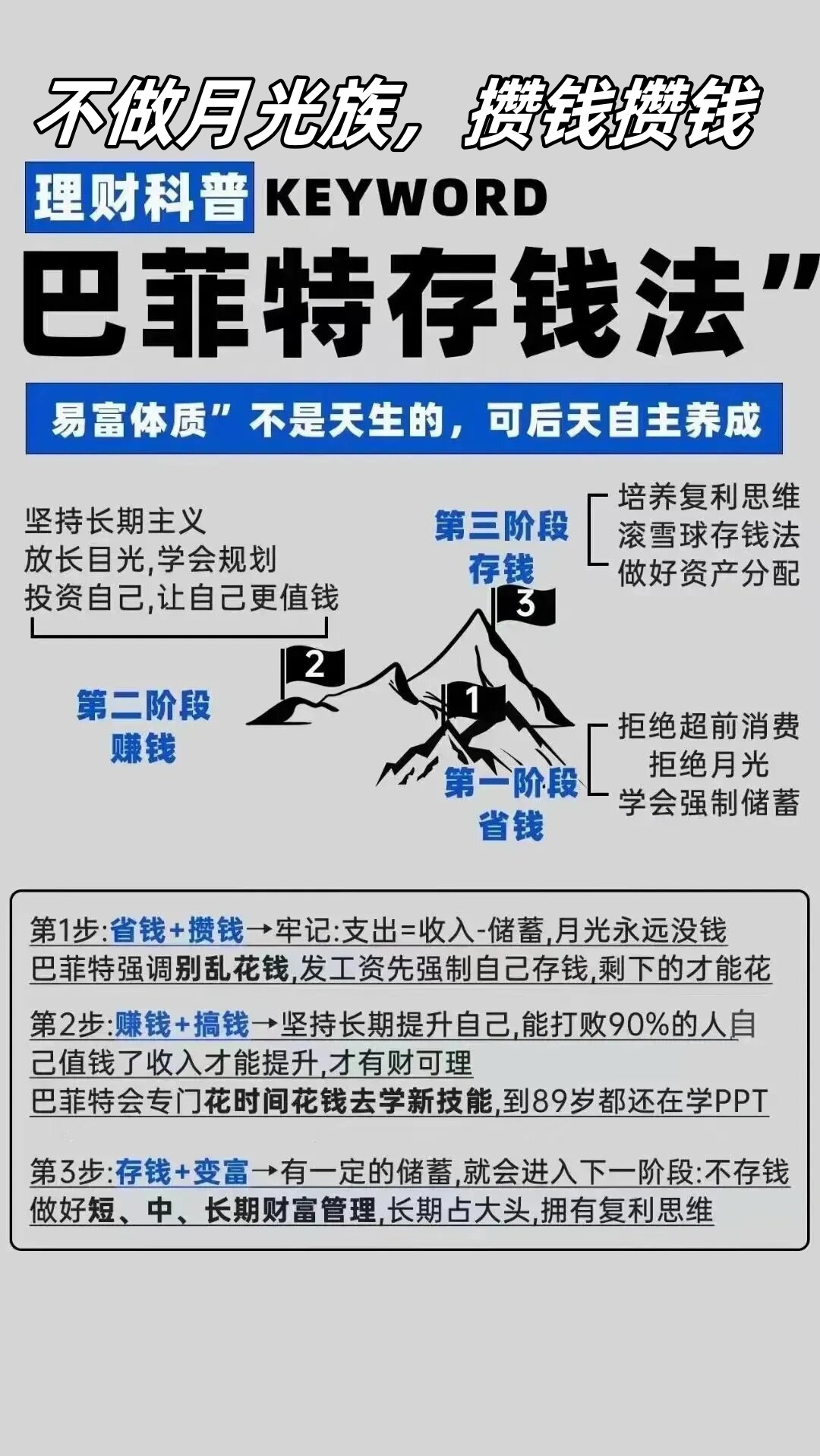 理财3步的简单介绍
