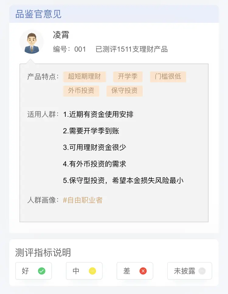理财备案产品(资管产品备案机构风险等级名录)
