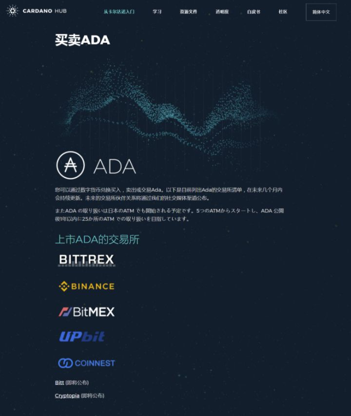 艾达币交易网站(艾达币官网app)