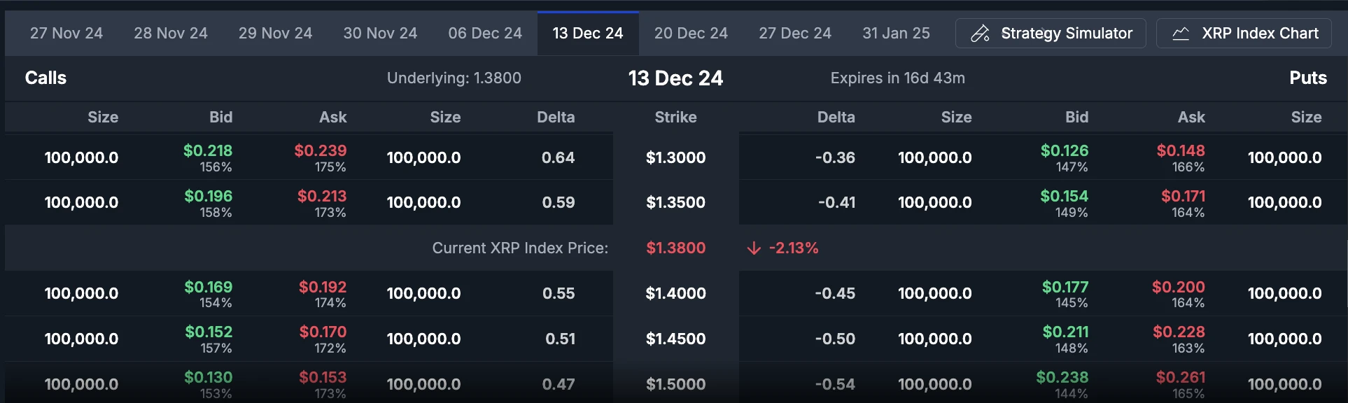 XRP交易官网(XRP交易官网官网注册中国)