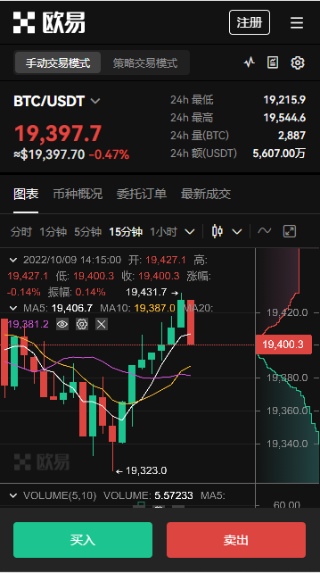 OKExapp(okexapp官网入口)