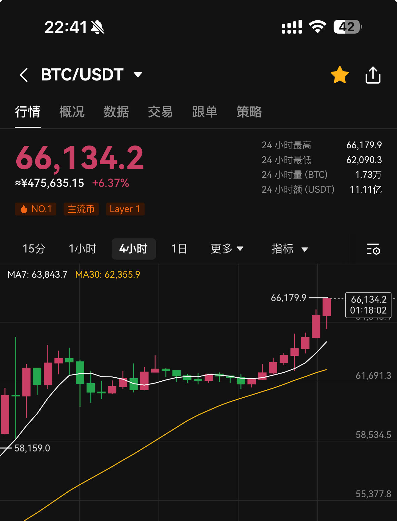 比特币交易网站(比特币交易网站排名)