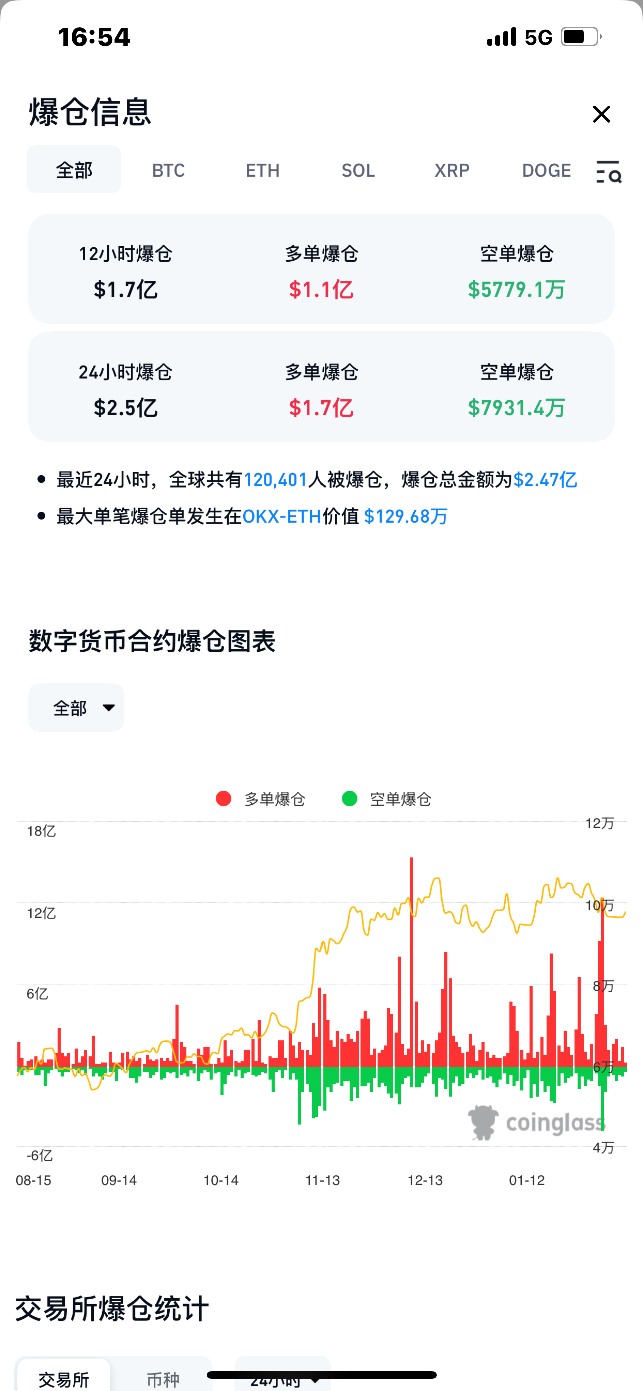 比特现金交易网站(比特现金bch最新消息)