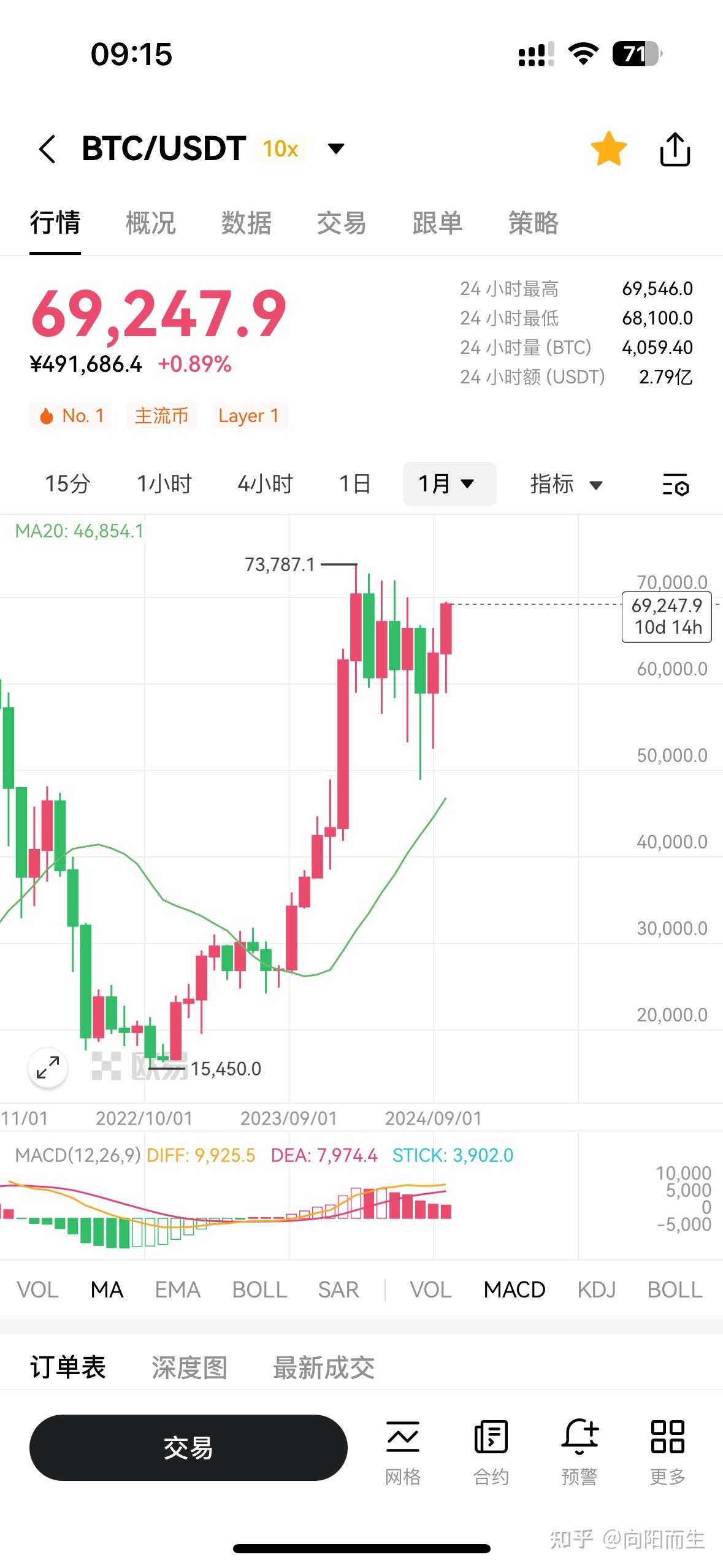 比特币资讯网(比特币资讯网站)